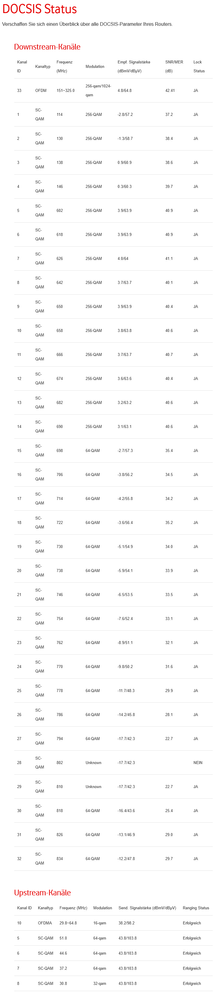 DOCSIS Status 2.png