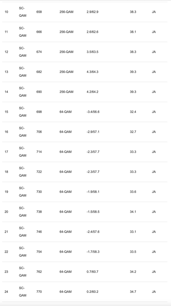 Bildschirmfoto 2022-01-08 um 12.16.42.png