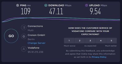 Speedtest 05.01.2022 - 22:00 Uhr