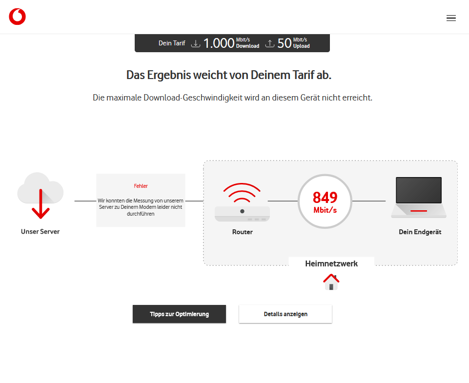 20220109 1122, Vodafone Speedtest.png
