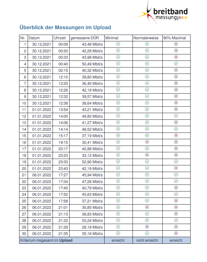 Screenshot 2022-01-11 132006.png