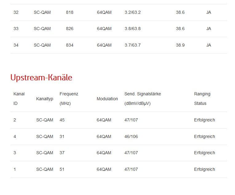 DOCSIS-3 S2 Screenshot 2022-01-11 160845.jpg