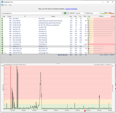 ping varianz 12.01.22 10_37.PNG