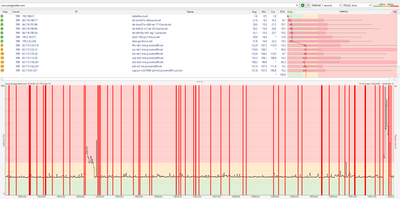 Pingtest Plotter 12.01.2021.PNG