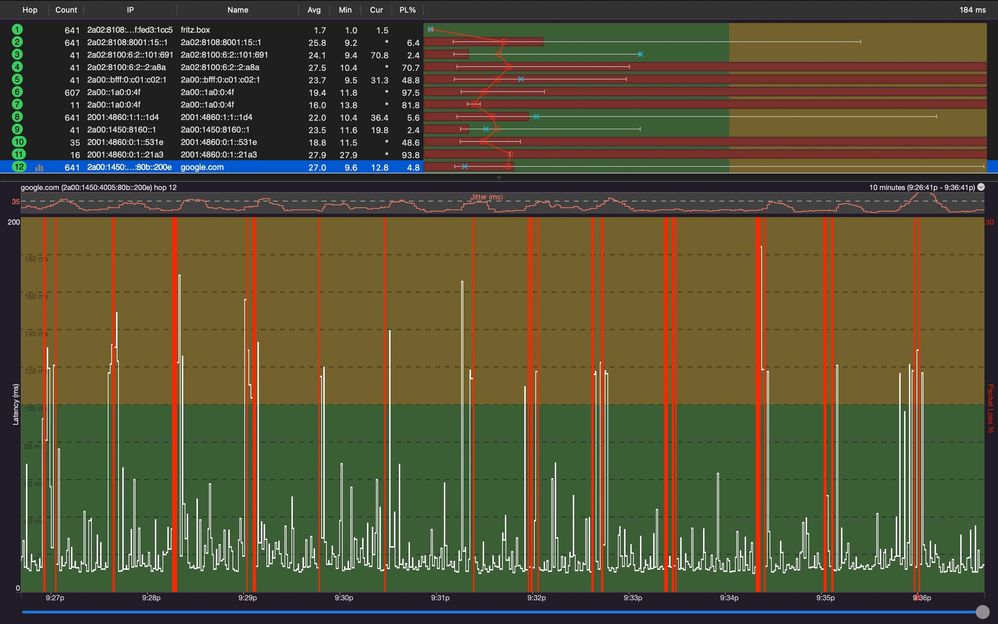 Bildschirmfoto 2022-01-12 um 21.37.jpg