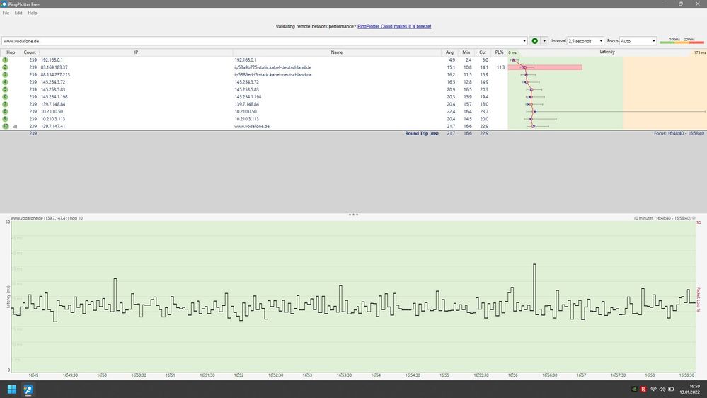 Ping Plotter auf vodafone.de