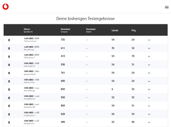 20220114 0839, Speedtest Vodafone.png