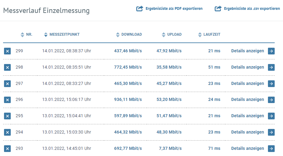 20220114 0839, Speedtest Breitbandmessung.png
