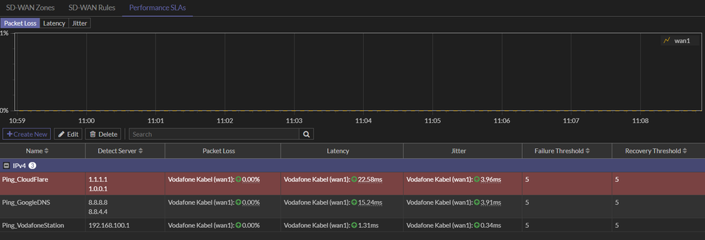 2022-01-14 11_08_56-FortiGate - gw-eys-01 und 3 weitere Seiten - Persönlich – Microsoft​ Edge.png