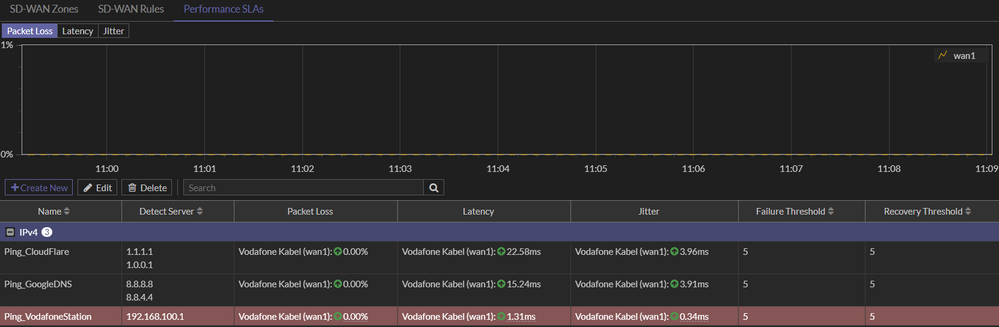 2022-01-14 11_09_05-FortiGate - gw-eys-01 und 3 weitere Seiten - Persönlich – Microsoft​ Edge.png