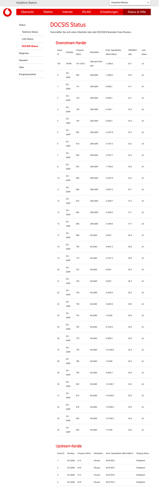 DOCSIS Status