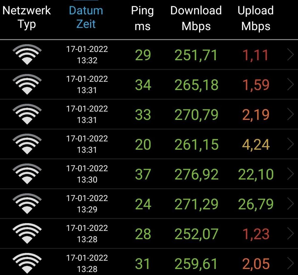 Screenshot_20220117-133316_Speedcheck Simple.jpg