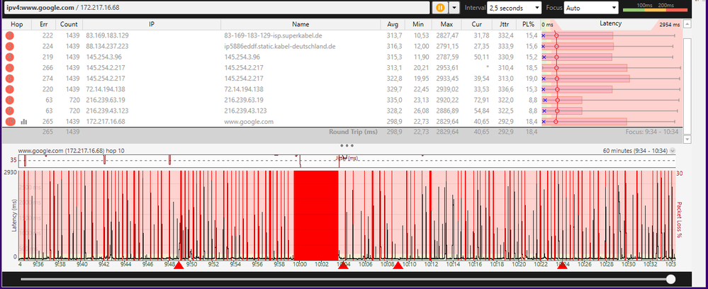 Pingplotter_ipv4_2022-01-17 095559.png