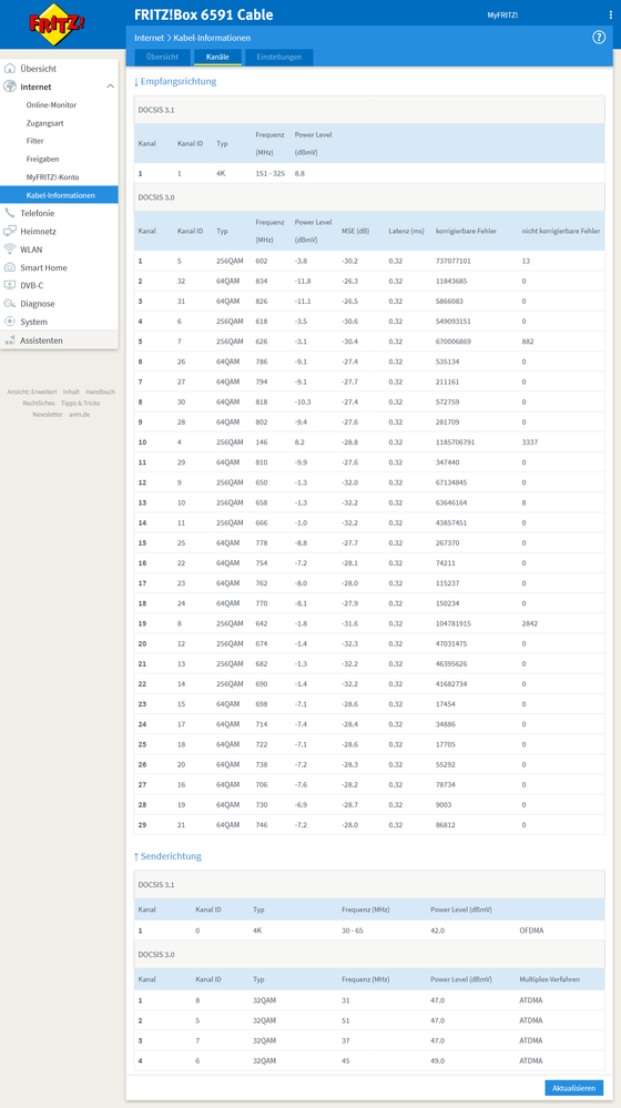 Screenshot 2022-01-17 at 12-59-07 FRITZ Box 6591 Cable.png