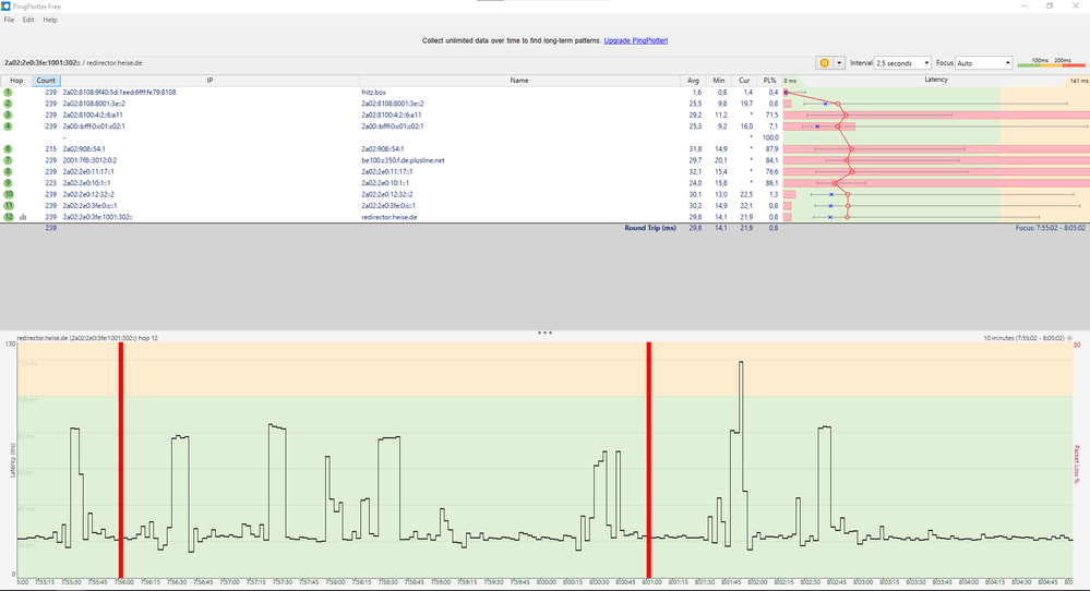 20220119 0805, Pingplotter Heise ipv6-a.png