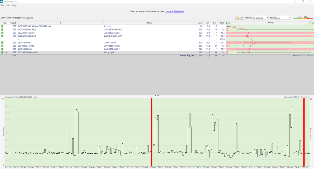 20220119 0741, Pingplotter Google DNS ipv6-c.png