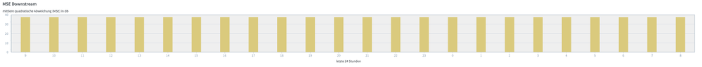 Bildschirmfoto 2022-01-19 um 09.33.15.png