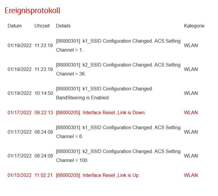 20220119 1127, WLAN-Kanal im Bridge Mode.jpg