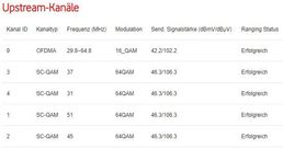 2022-01-19_122400_DOCSIS_3.JPG