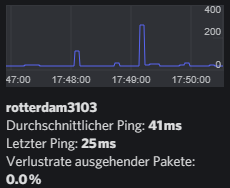 Discord Ping_2.png