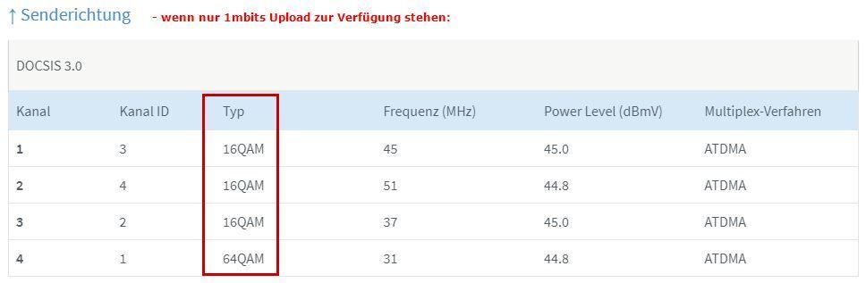 fb_senderichtung_1mbit.jpg