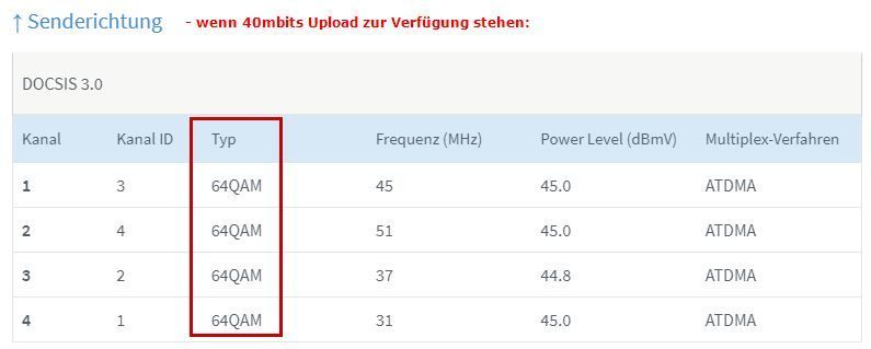 fb_senderichtung_40mbit.jpg