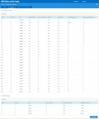 2022-01-20 10_37_08-FRITZ!Box 6590 Cable.jpg
