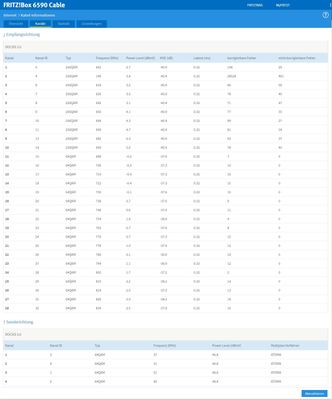 2022-01-20 10_37_08-FRITZ!Box 6590 Cable.jpg