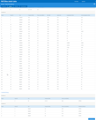 2022-01-20 10_57_37-FRITZ!Box 6660 Cable.png