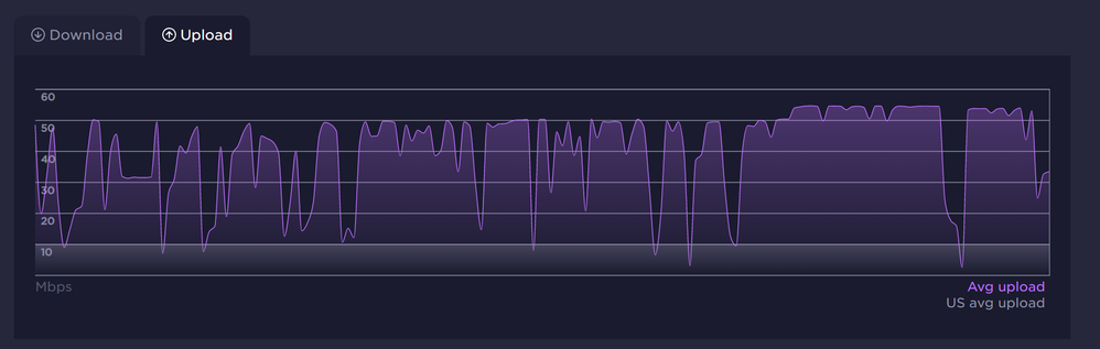 2022-01-19 22_34_20-Results _ Speedtest by Ookla.png