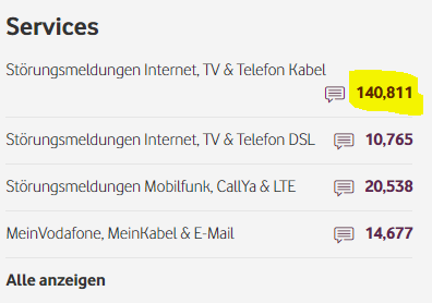 Stand 21.01.2022 17:30 Uhr