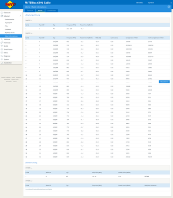 Screenshot 2022-01-22 at 21-51-22 FRITZ Box 6591 Cable.png