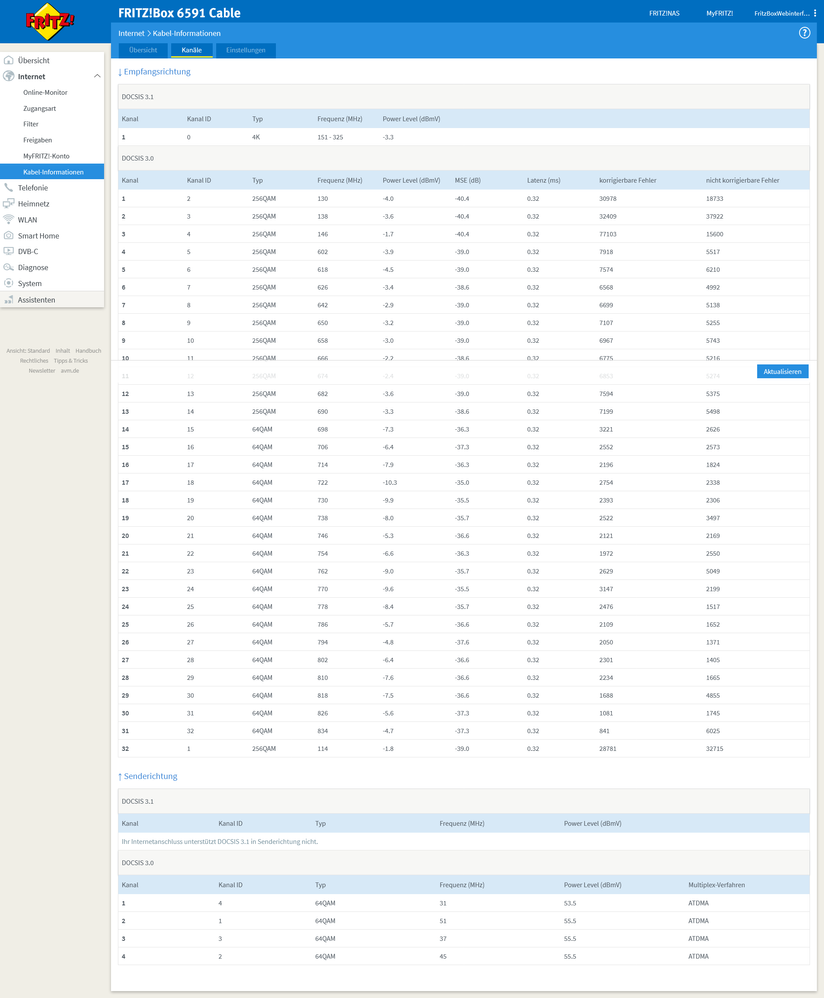 Screenshot 2022-01-23 at 13-12-22 FRITZ Box 6591 Cable.png