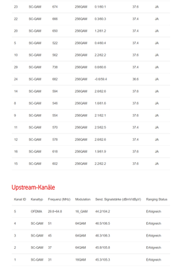 Kanäle_Teil2.png