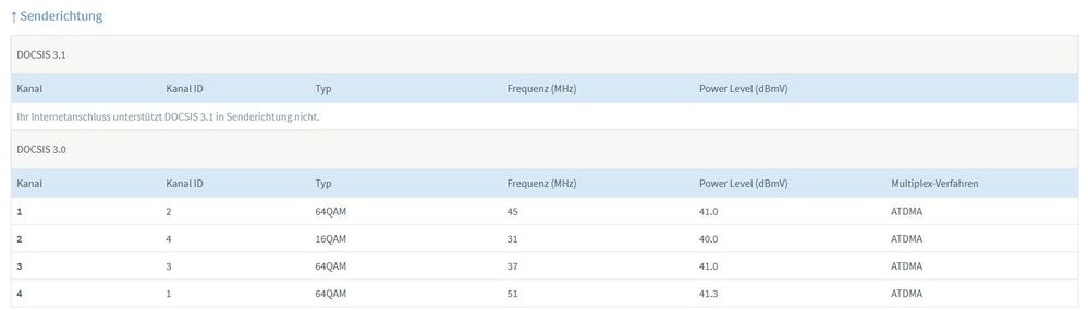 2022-01-24-docsis3.jpg