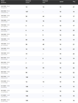 downstream einbrueche.png