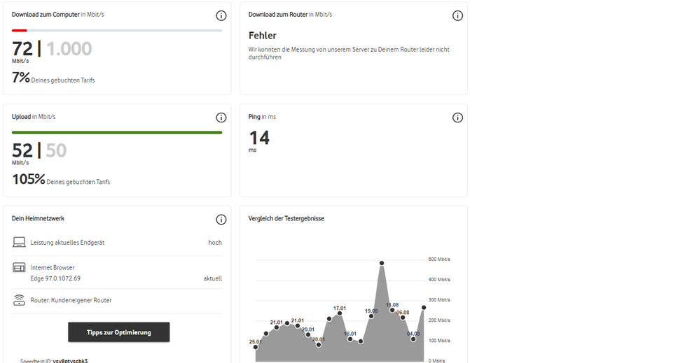 speedtest_25_01_2022.png