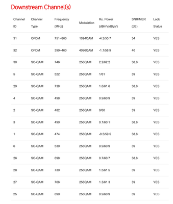 Captura de ecrã 2022-01-26, às 10.54.18.png
