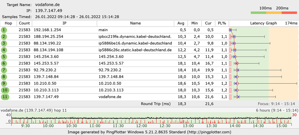 vodafone.de_26012022.png