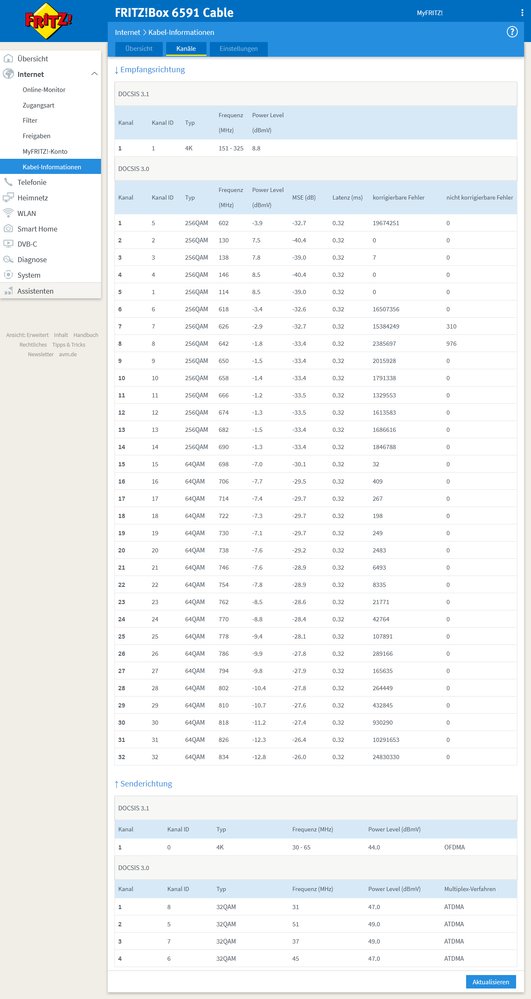 Screenshot 2022-01-26 at 16-15-04 FRITZ Box 6591 Cable.png