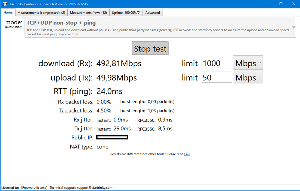 Multi, Statt Single.