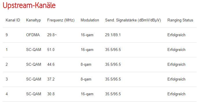 DOCSIS 21-12-21 22Uhr54.JPG