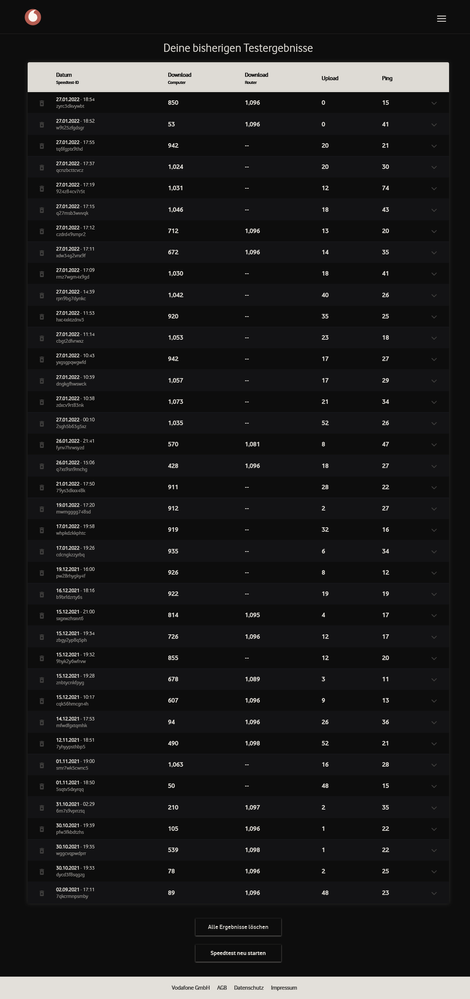 speedtest.vodafone.de_report.png