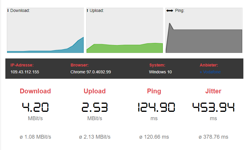 2022-01-30 18_52_02-LTE Speedtest _ 4G Geschwindigkeit testen - Brave.png