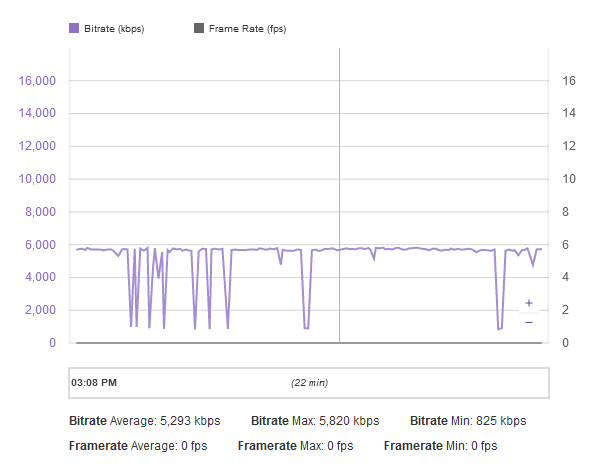 Twitch_Graph_01.PNG