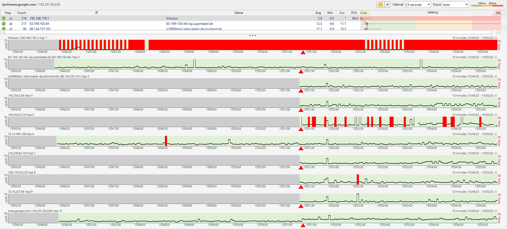 Pingplotter_google_IPv4_01.PNG