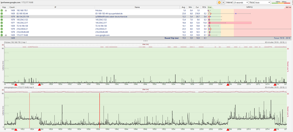 Pingplotter_google_IPv4_04.PNG