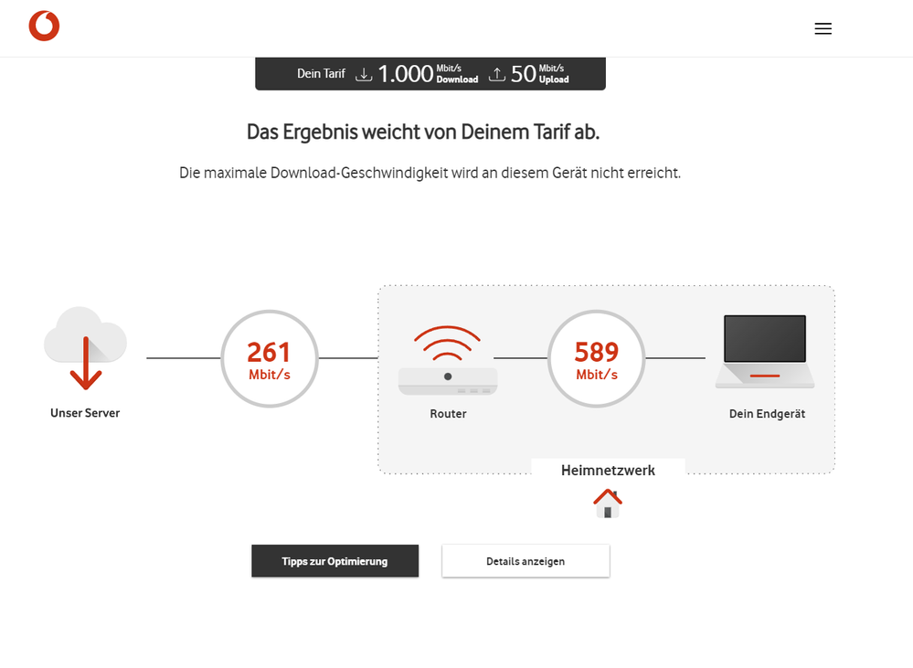 2022-01-30 20_20_29-Speedtest Plus für Kabel- und DSL-Verbindungen _ Vodafone.png