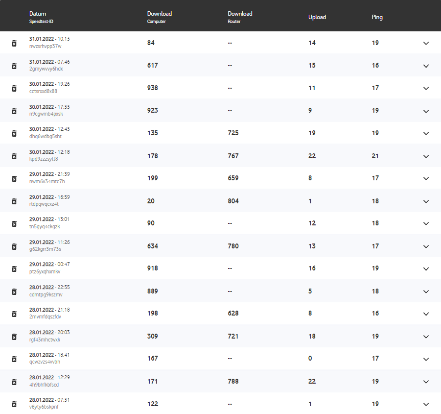 Speedtests_29-01-22.png