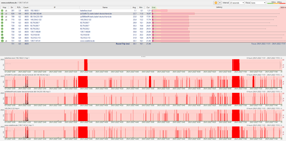 PingPlotter_29-01-22.png